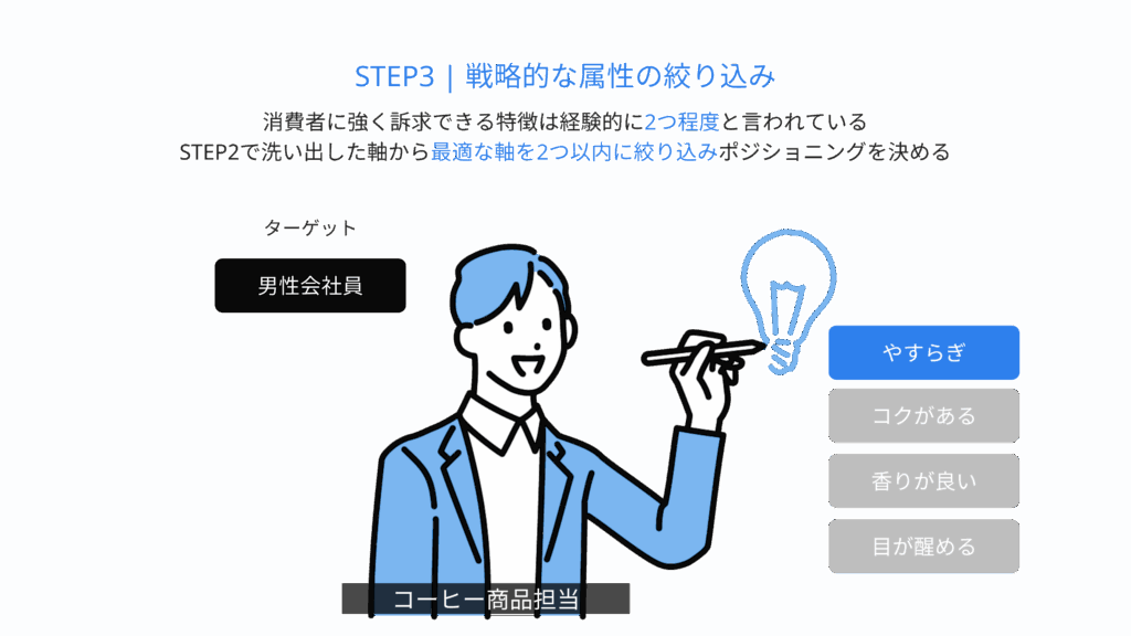 属性の絞り込み