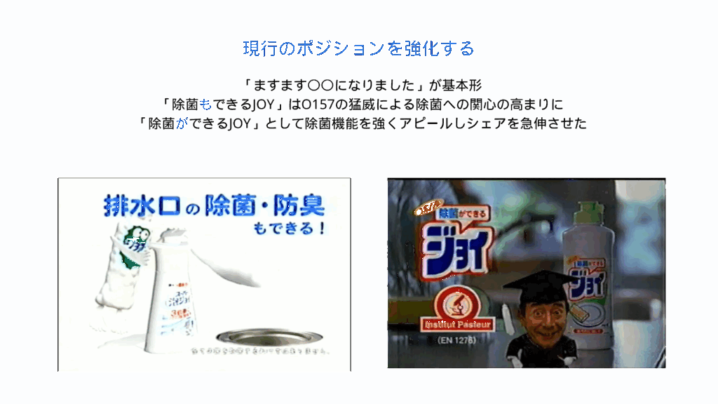 現行のポジションを強化する