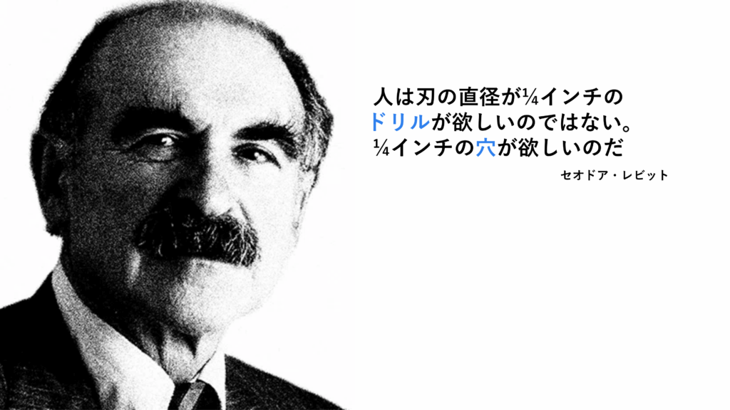 セオドア・レビット