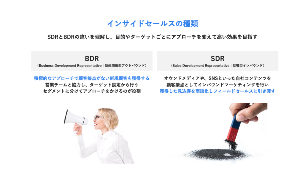 インサイドセールスの種類(BDRとSDR)