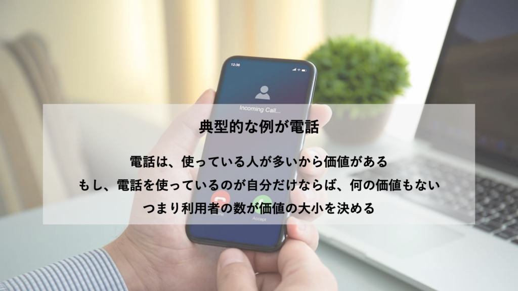 ネットワーク効果の例(電話)