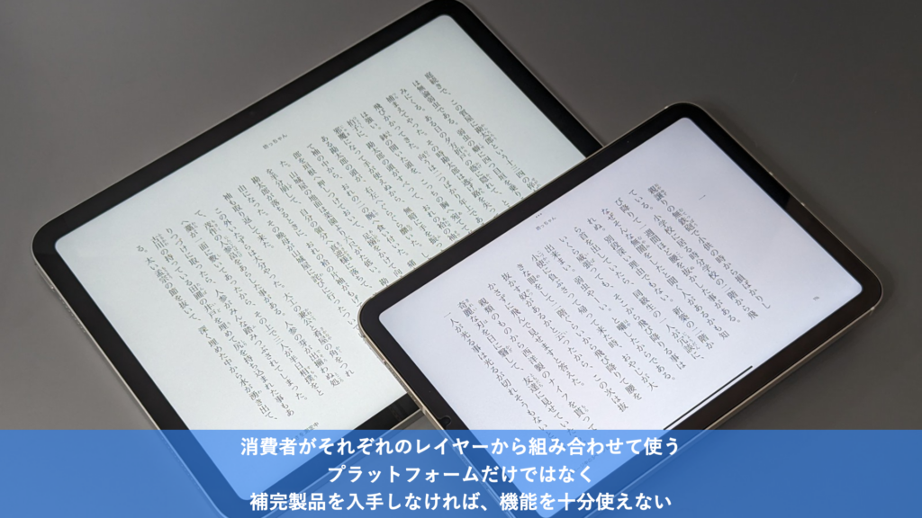 レイヤー構造の事例(Amzon Kindle)