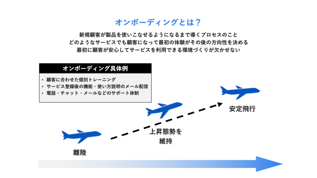 オンボーディングとは?