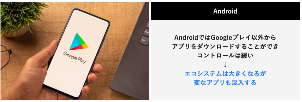 Androidのオープン戦略