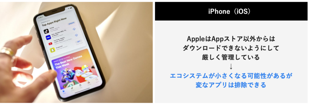 iPhoneのクローズド戦略