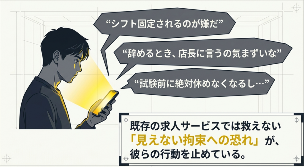 タイミーペルソナ